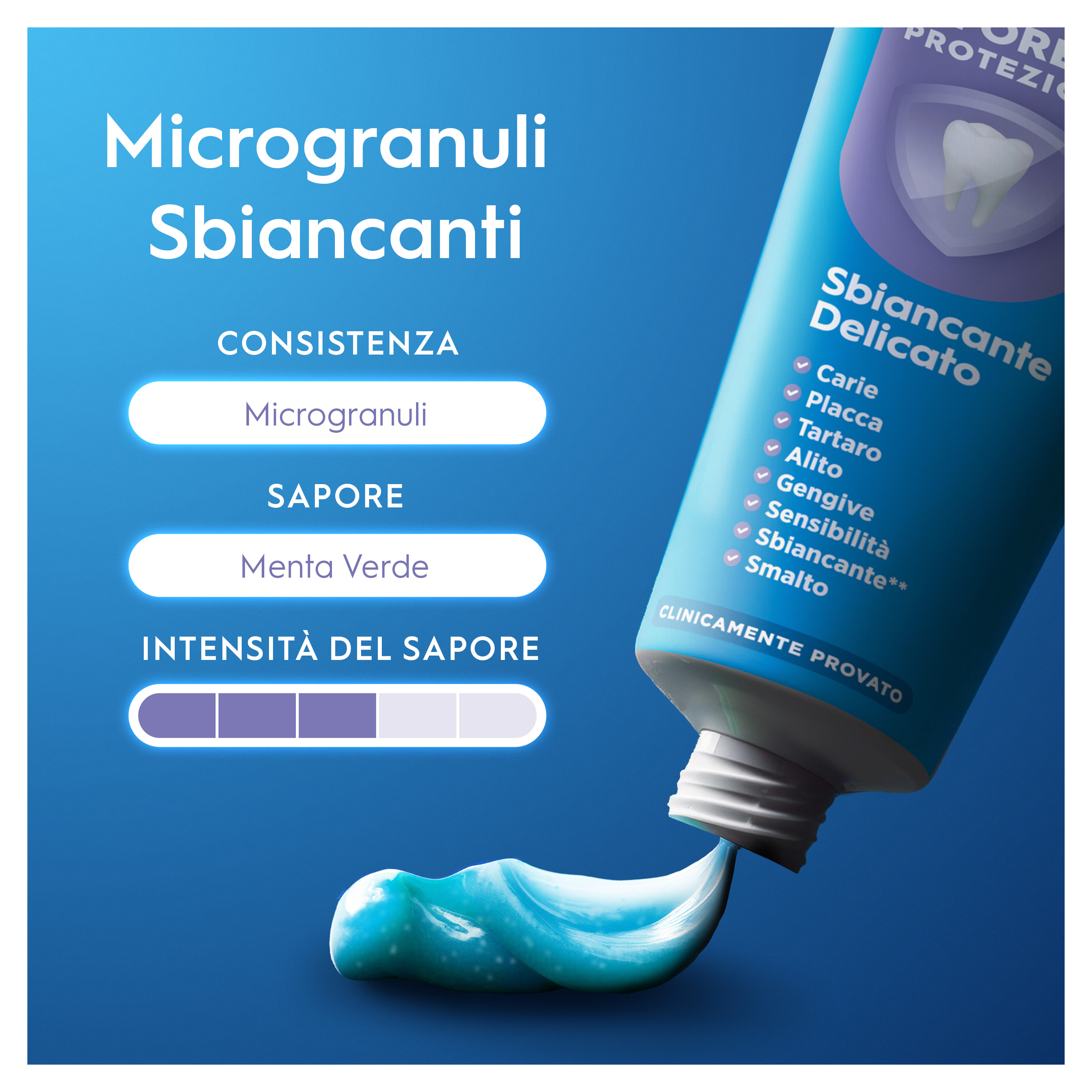 ORALB PRO-EXPERT SBIA DEL 75ML