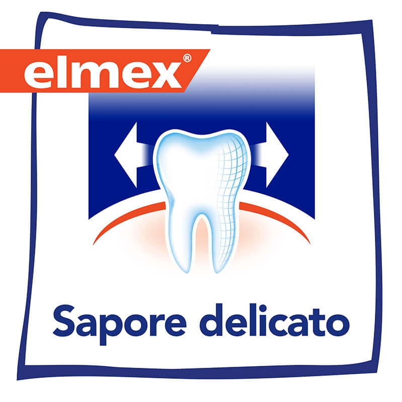 Elmex Junior 6-12 anni Dentifricio Bambini 75 ml