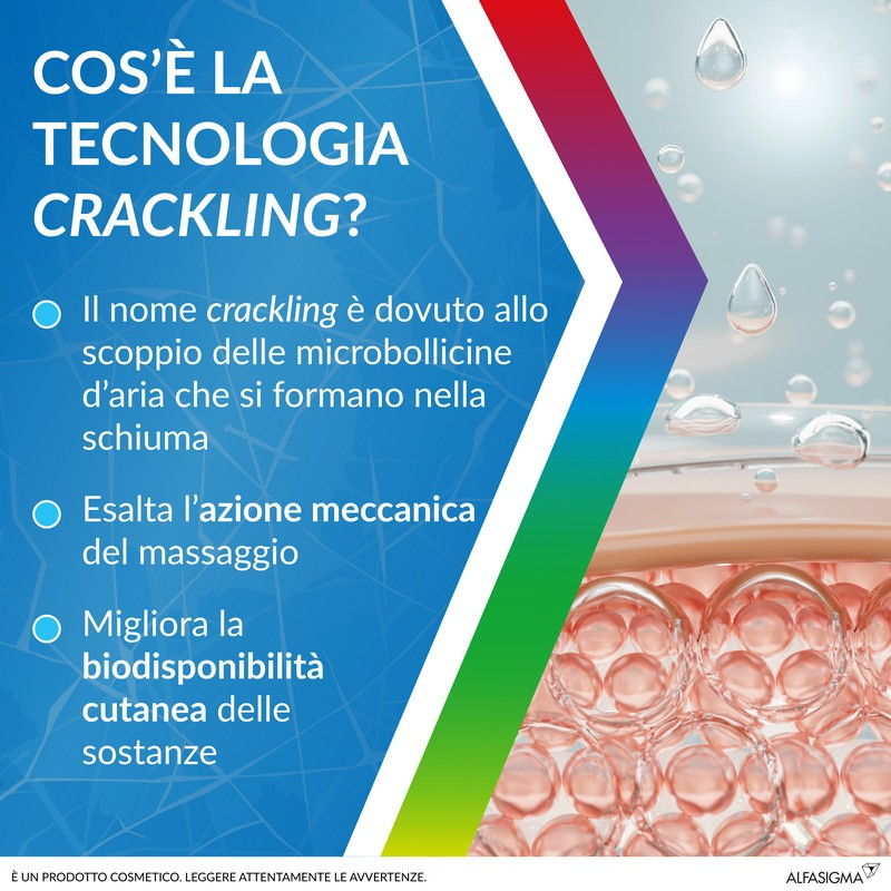 Dicloreum ICE Schiuma Frizzante 150ml - Affaticamento, dolori muscolari, dolori articolari, contusioni e piccoli traumi