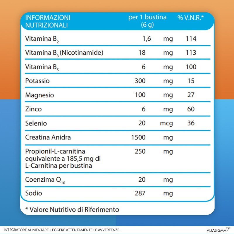 Carnidyn Fast Caldo e Affaticamento, integratore di Sali minerali, magnesio e potassio, zinco e selenio, con Carnitina, utile in caso di spossatezza da caldo o attività sportiva - 12 Bustine scad Aprile 2026 