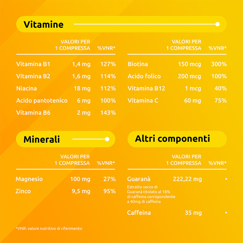Supradyn Ricarica Mentale Integratore Vitamine e Minerali con Acido Folico, Caffeina e Guaranà per Memoria e Concentrazione, 10 Compresse Effervescenti