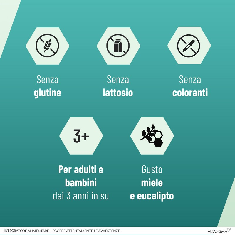 NEOBOROCILLINA PROPOLMIELE+ EU