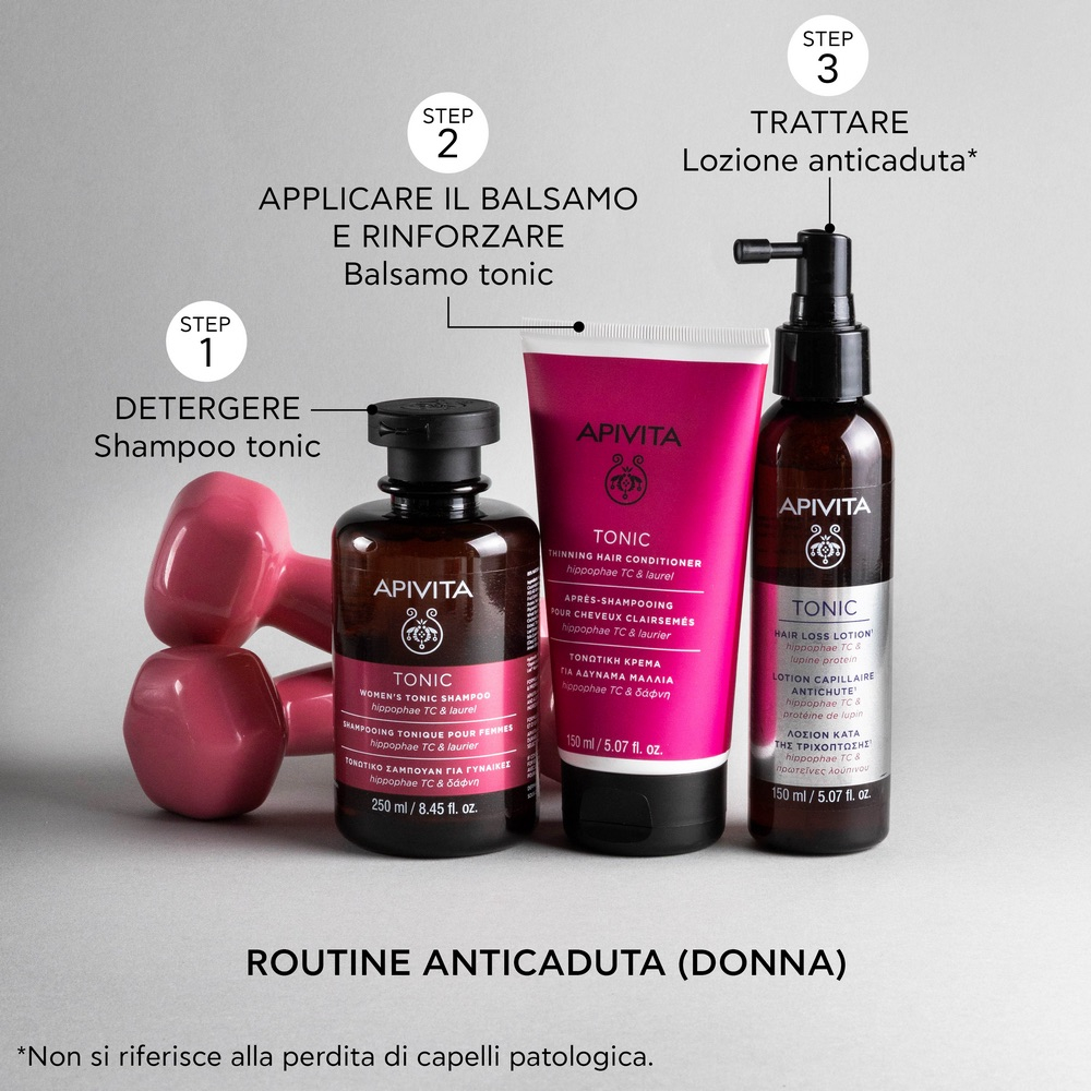 APIVITA LOT HAIR LOSS 150ML/19