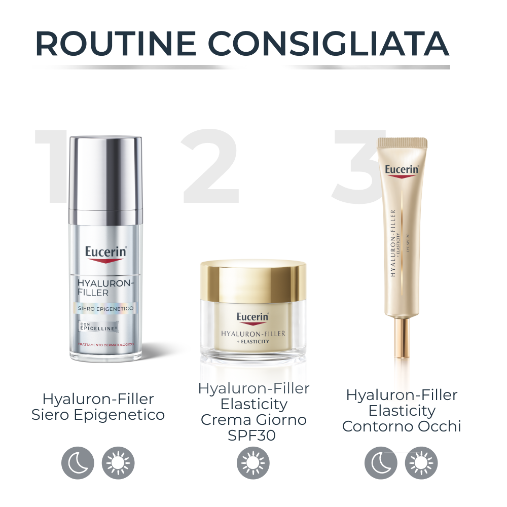 Hyaluron-Filler Siero Epigenetico rivoluzionario trattamento antiage 30ml  