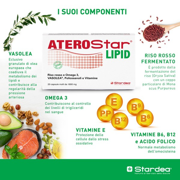 ATEROSTAR Lipid 20 Cps molli