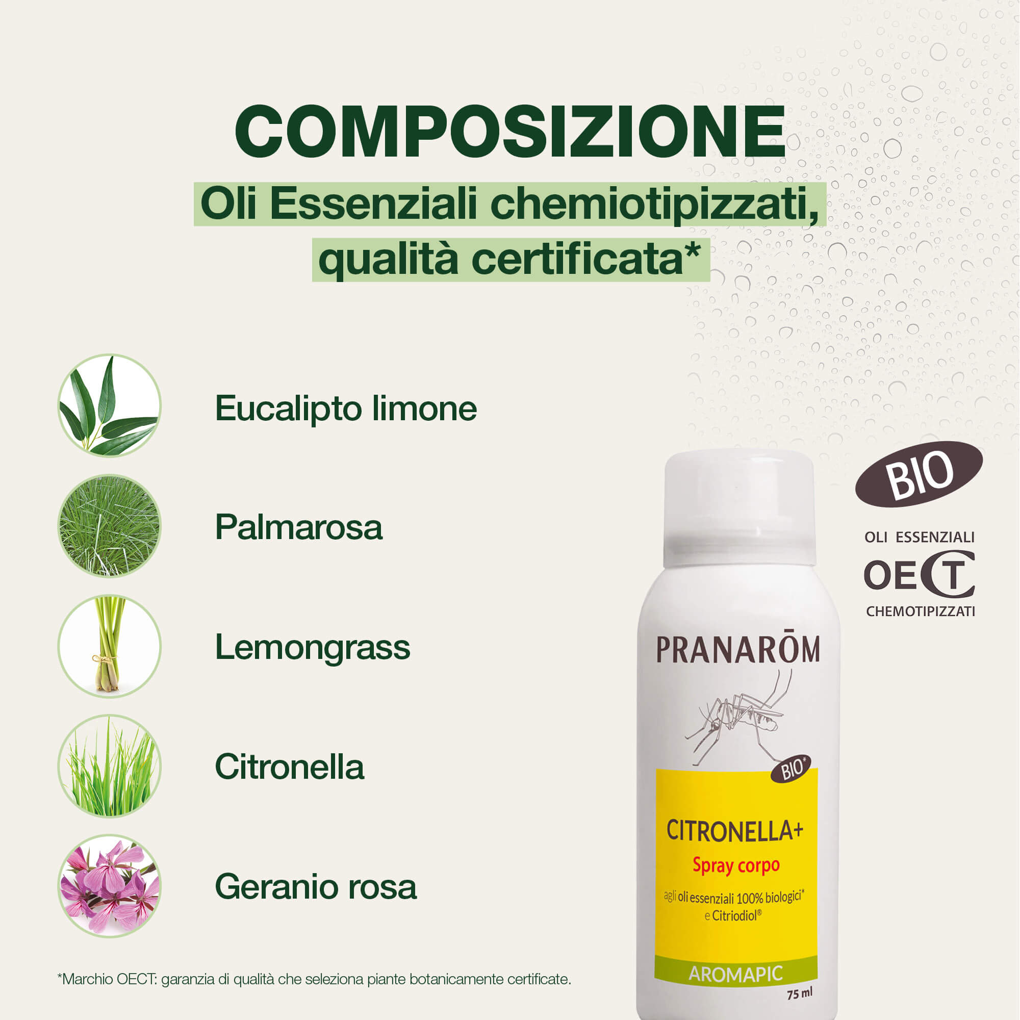 PRANAROM APIC Spy Citron.75ml