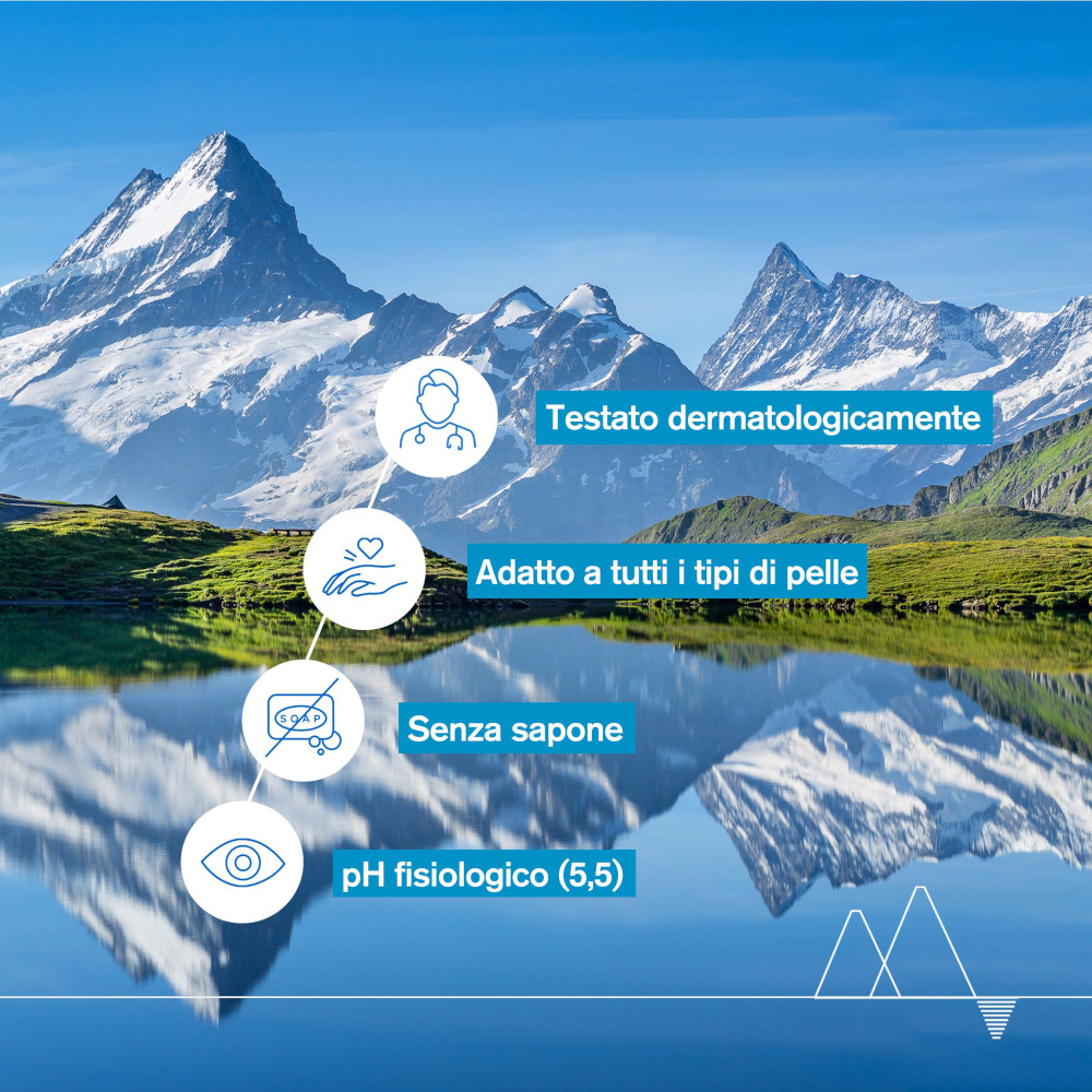 Uriage Gel Surgras Detergente Dermatologico extra-ricco 500ml per viso e corpo ideale per Pelle Sensibile 500 ml