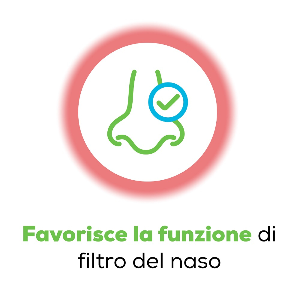 Rinazina Aquamarina Family Spray Nasale Isotonico Lavaggio Nasale Acqua di Mare Neonati Adulti 100ml