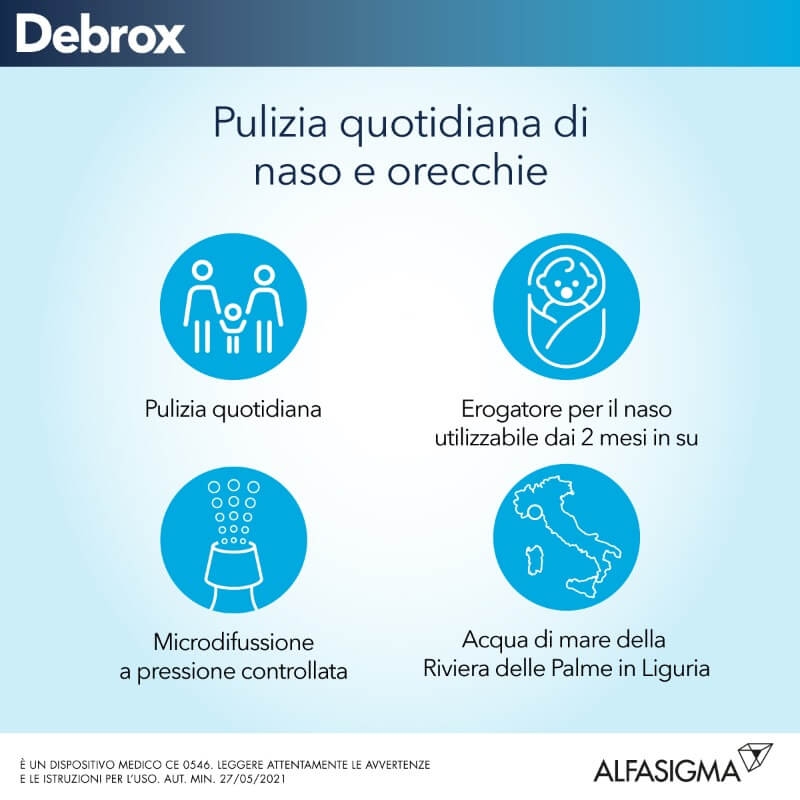 DEBROX SPRAY NASO ORECCHIE
