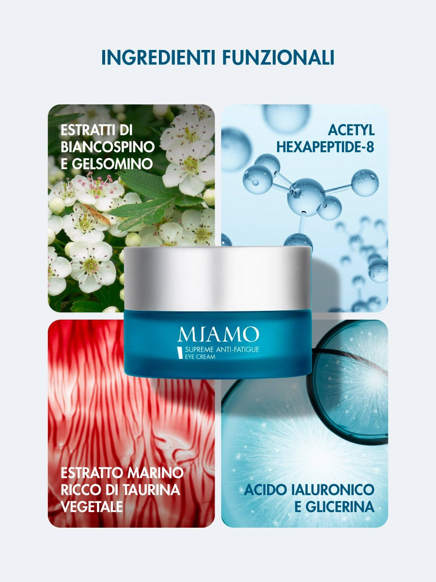 Miamo Supreme Anti-Fatigue Eye Cream - Crema Contorno Occhi Refill 15 ml