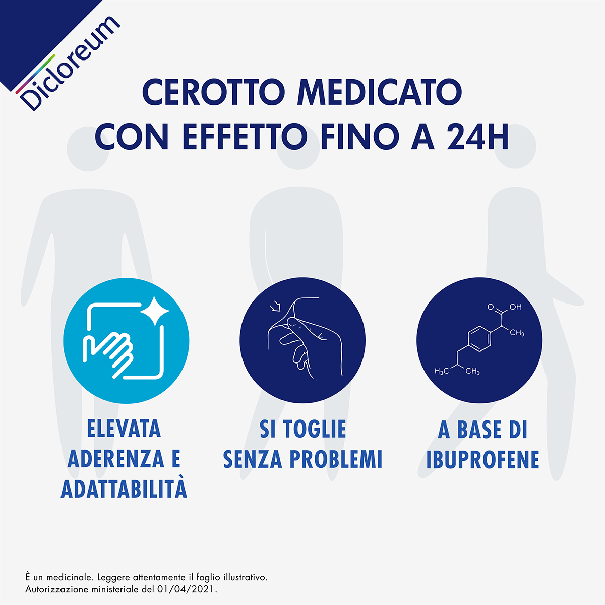 Dicloreum Unidie Cerotti Antinfiammatori per dolori muscolari e dolori articolari - 8 Cerotti 136mg 