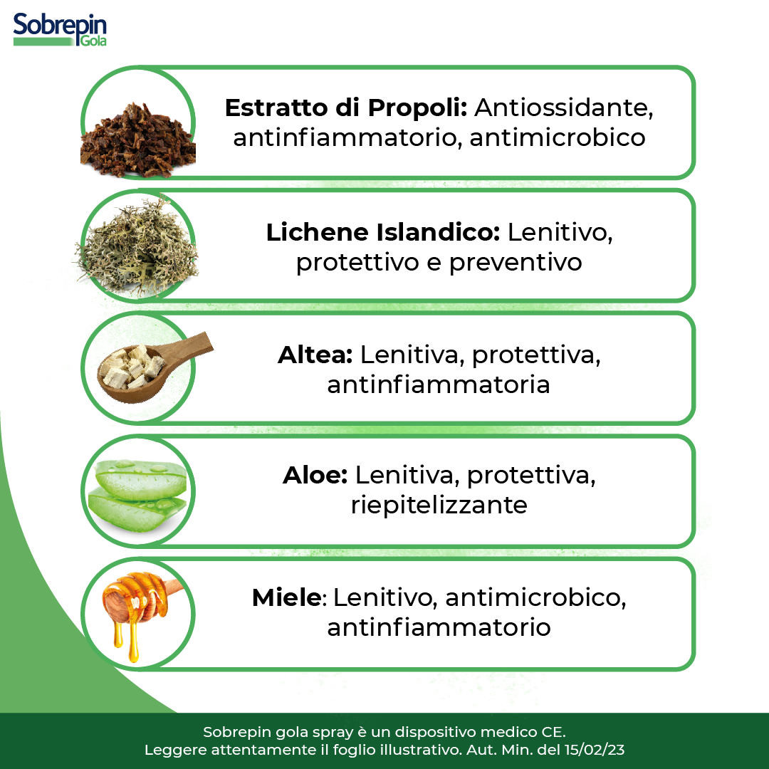 SOBREPIN GOLA E TOSSE NATURA SPRAY CON ESTRATTI NATURALI FLACONE DA 20 ML