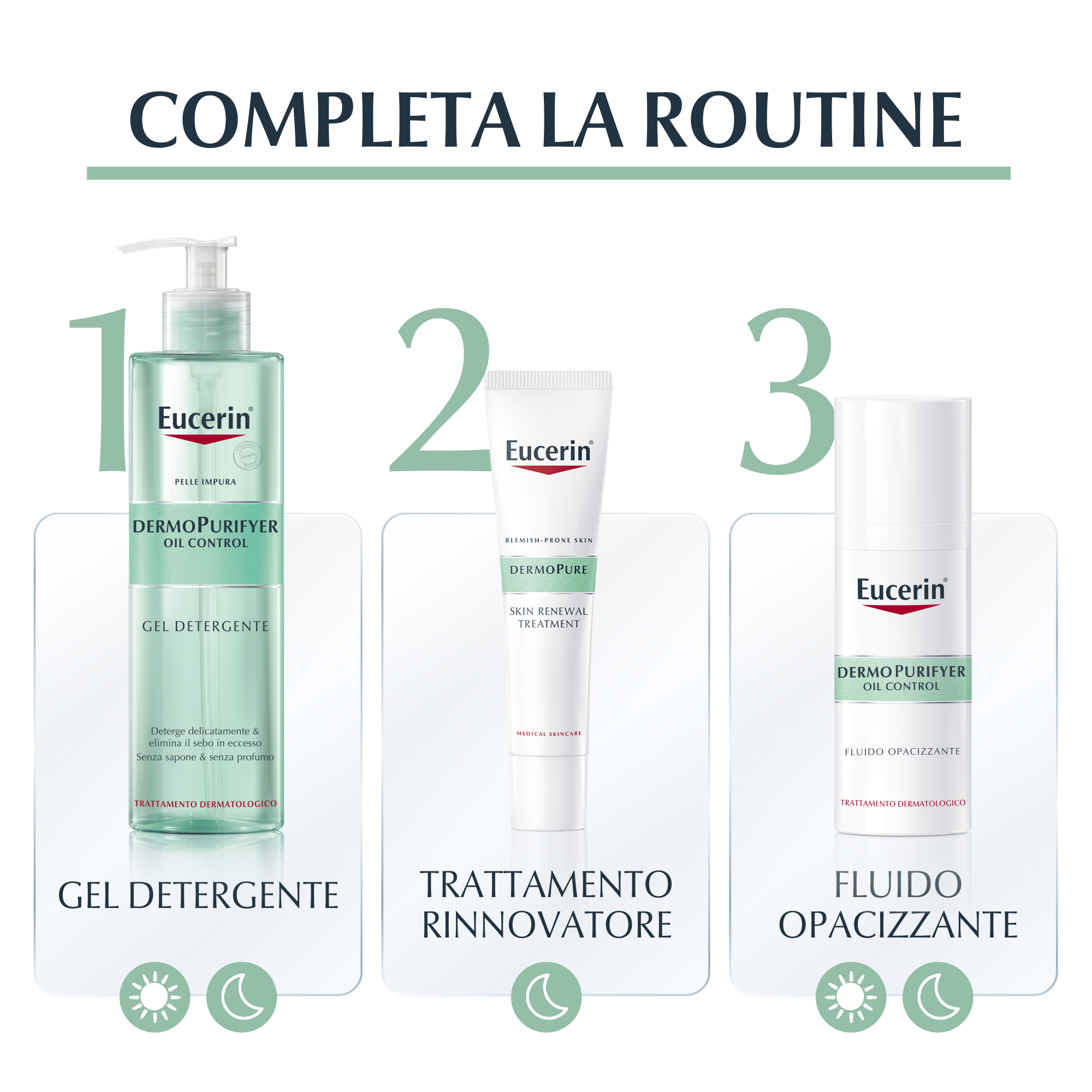 Eucerin DermoPurifyer Oil Control Fluido Opacizzante 50 ml