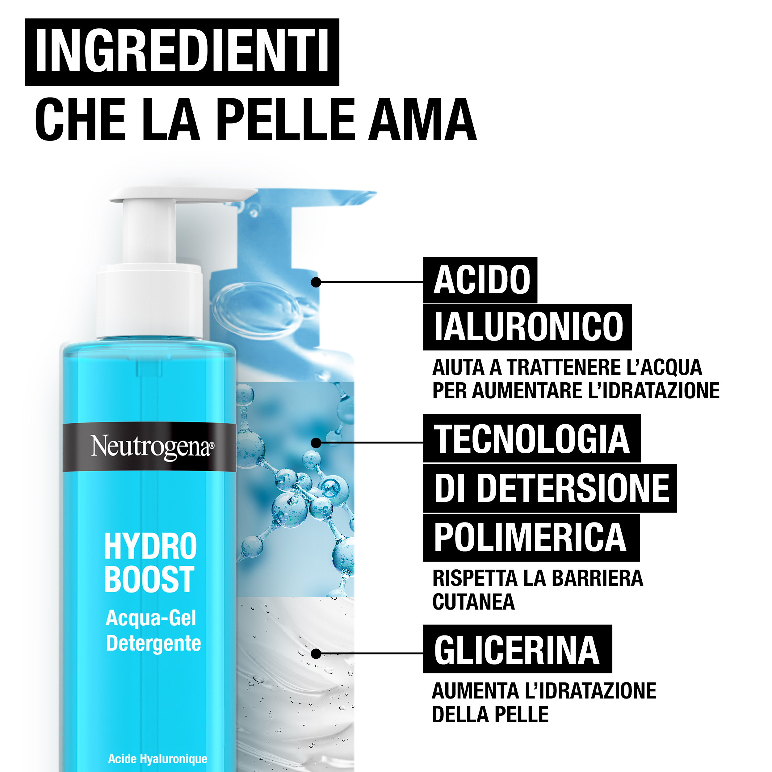 Neutrogena Hydro Boost Acqua Gel Detergente Viso 200 ml, Detergente schiumogeno ad azione struccante