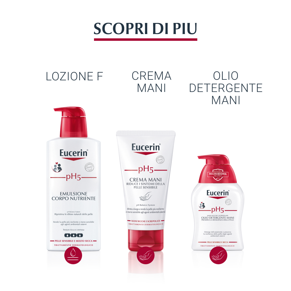 Eucerin Linea Pelle Sensibile pH5 Olio Detergente Doccia Delicato Lenitivo 400ml