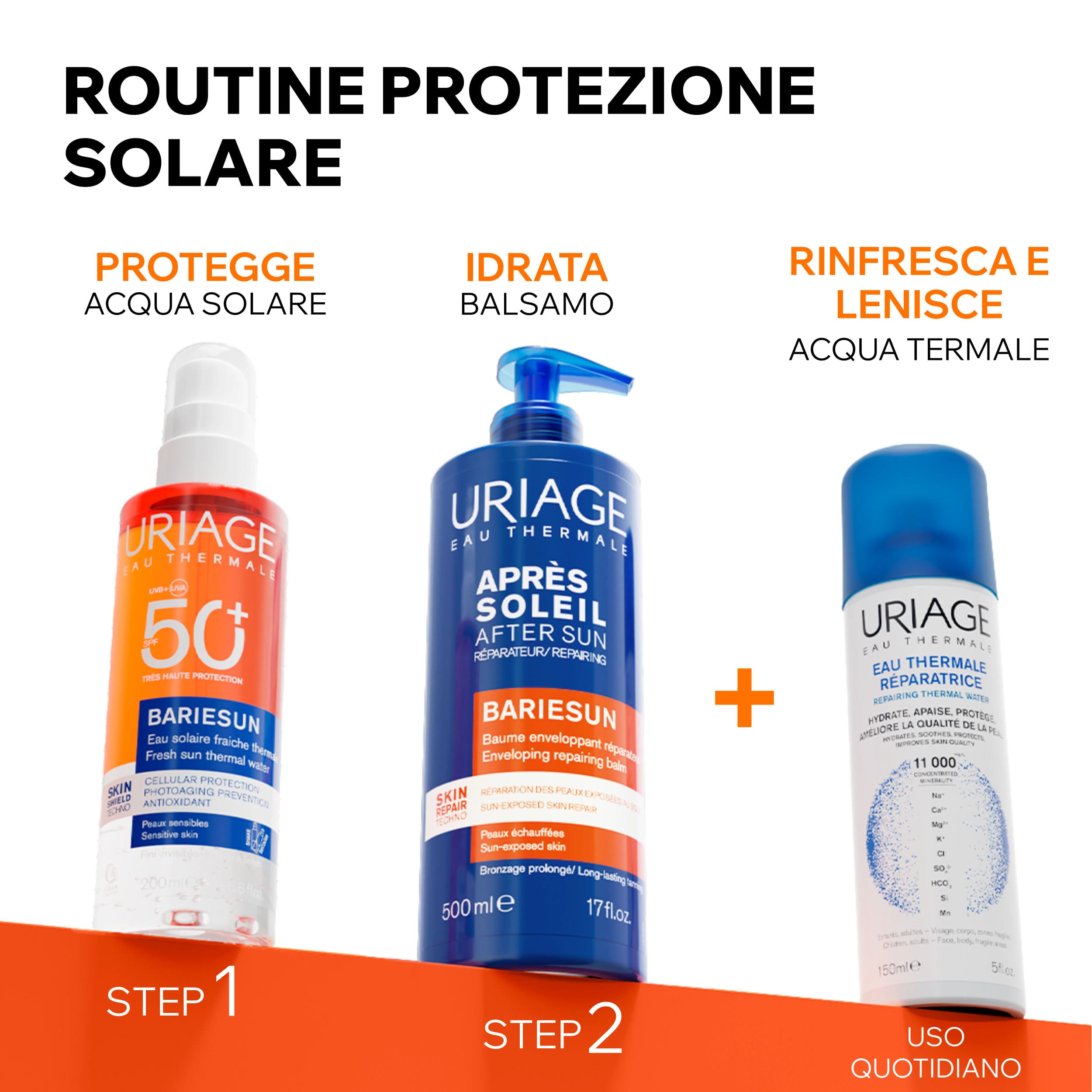 Uriage - Bariésun Balsamo Doposole Idratante Lenitivo Rinfrescante Viso E Corpo 150 ml