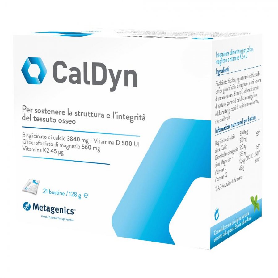 CalDyn sostiene l'integrit