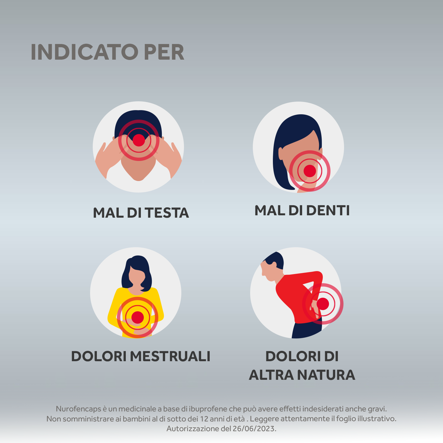 NUROFENCAPS 400MG 10 CAPS antinfiammatorio e antidolorifico contro febbre, mal di testa, mal di denti e dolori muscolari 