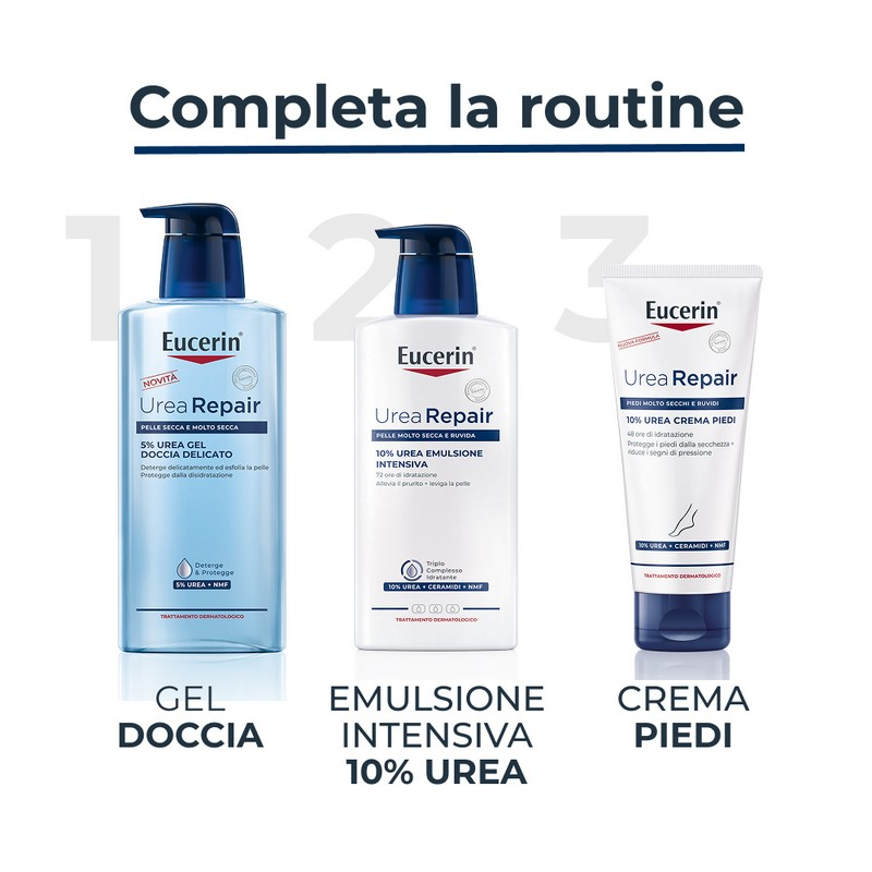EUCERIN 5% UREA GEL DOCCIA REF