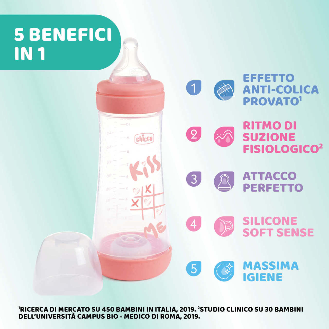 CH Bib.Perf5 3f.Sil.Girl*300ml