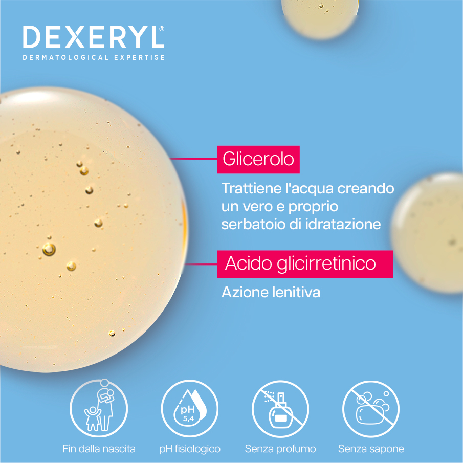 Dexeryl Olio Lavante - Detergente Antiprurito Per Pelle Secca E A Tendenza Atopica 200 ml