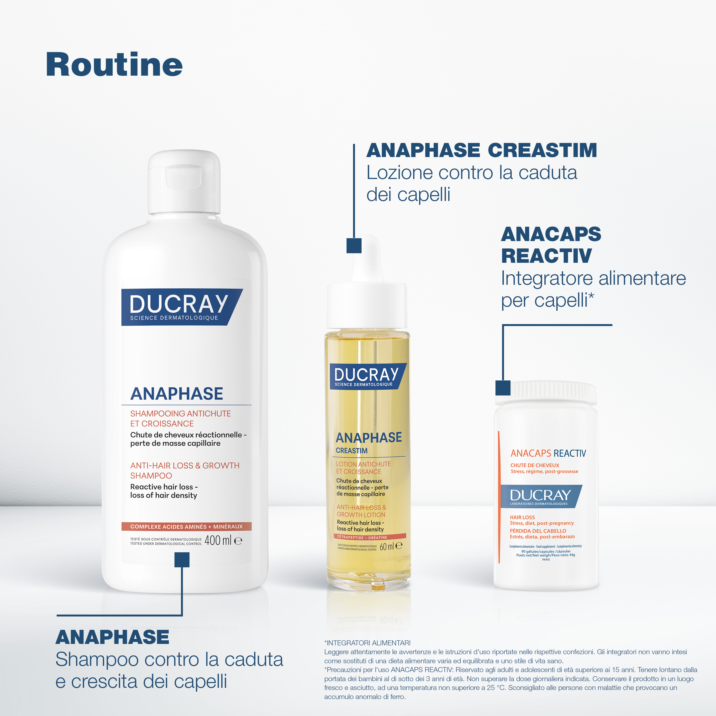 Ducray Creastim Anaphase Lozione Trattante Contro la Caduta dei Capelli, anti-caduta occasionale, con creatina, 60 ml