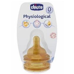CH TETT 81620PHYSIOL CAU 1F 2P