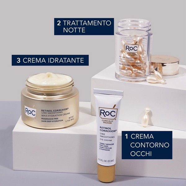 ROC Retinol Correxion Line Smoothing Siero Viso Notte Levigante - Siero antirughe in capsule - 30 capsule