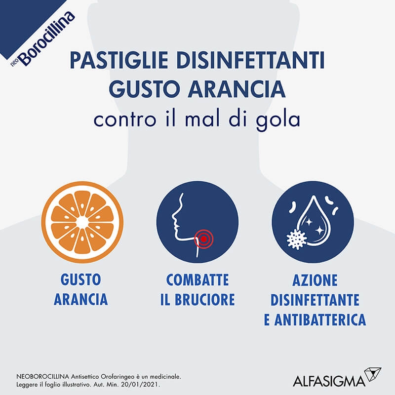 Neo Borocillina Antisettico Orofaringeo 6,4mg + 52mg Arancia 16 Pastiglie