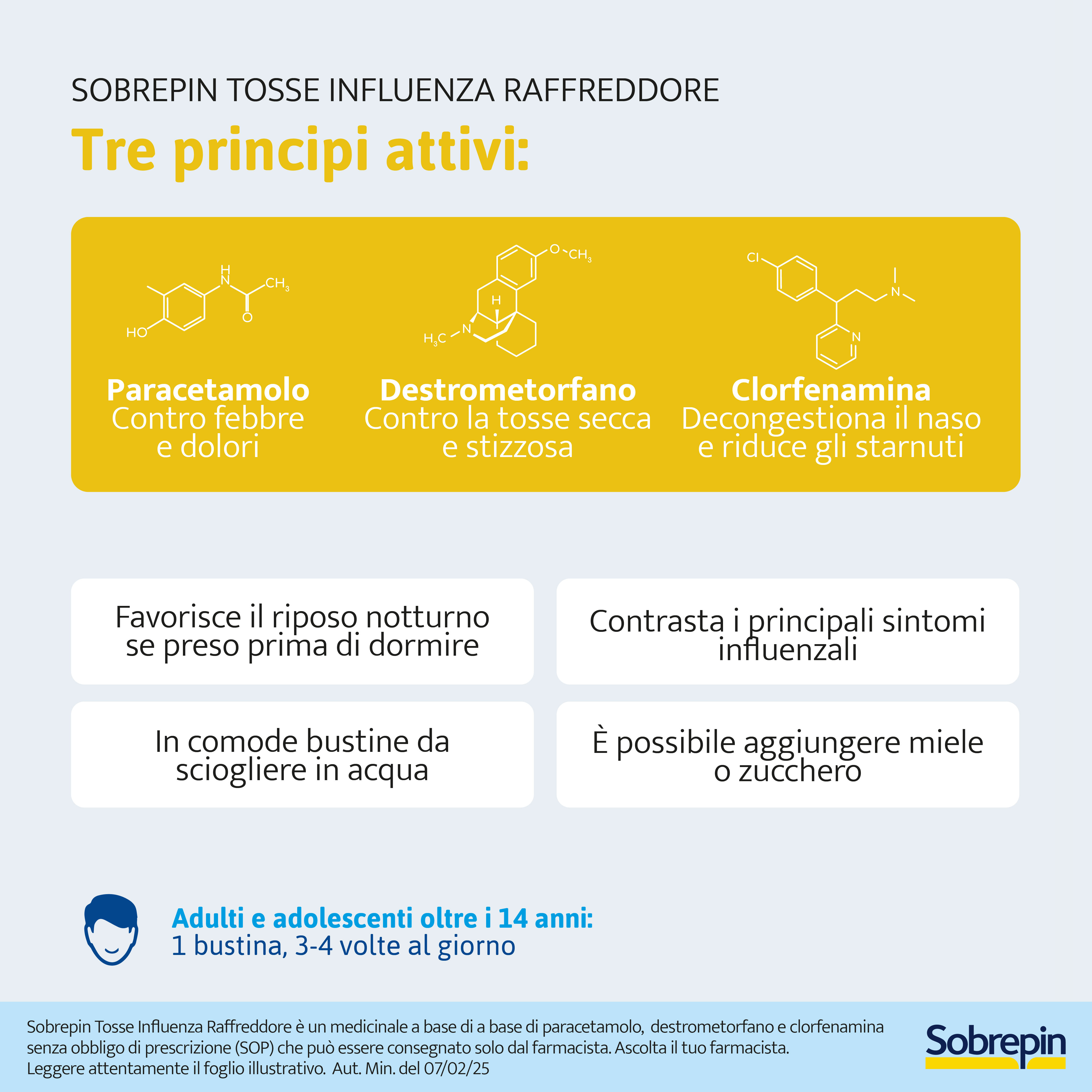 SOBREPIN TOSSE INFLUENZA RAFFREDDORE*orale grat 10 buste 650 mg + 20 mg + 4 mg