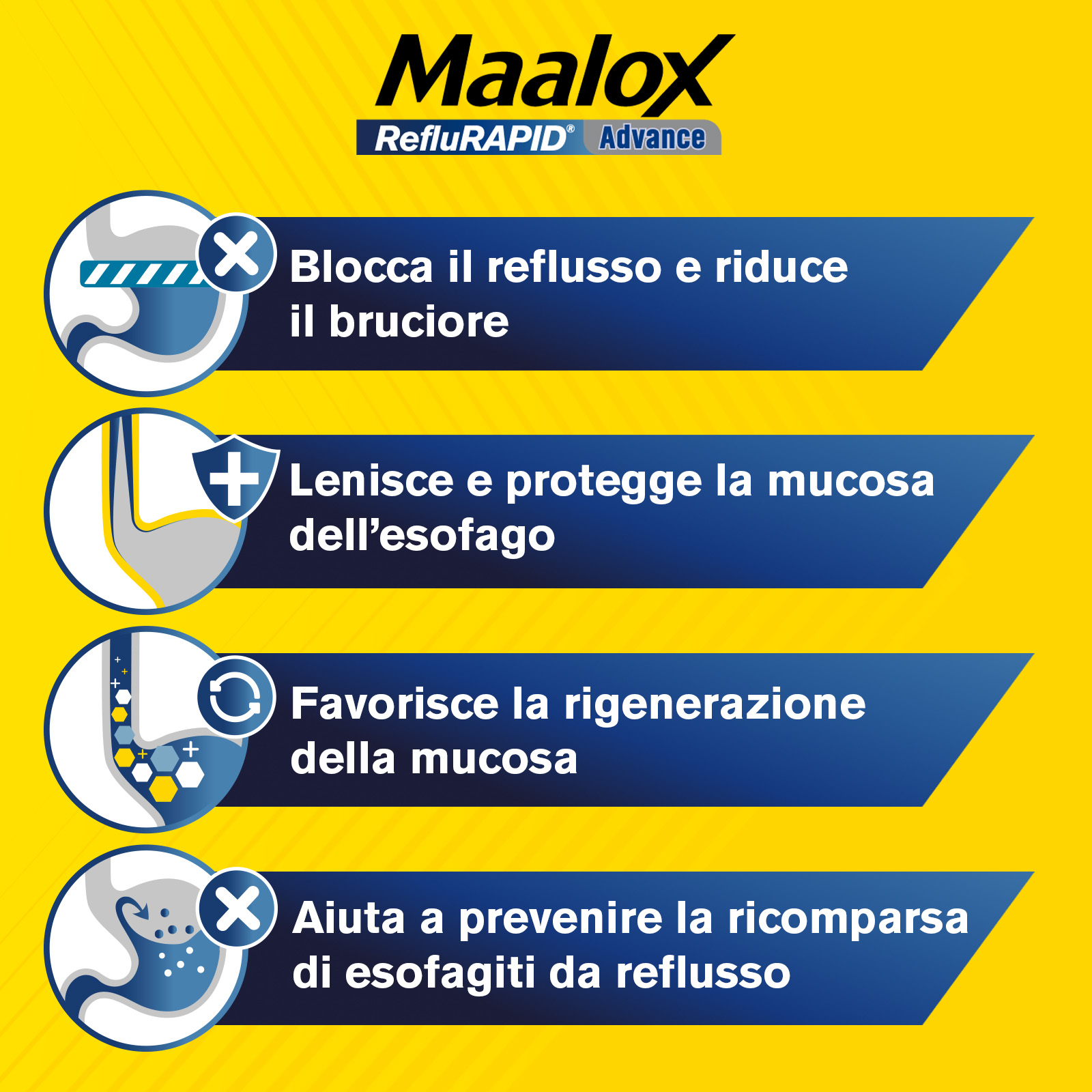 Maalox RefluRAPID Advance 20 Bustine Da 10 ml - Antiacido Per Reflusso Gastroesofageo E Bruciore di Stomaco
