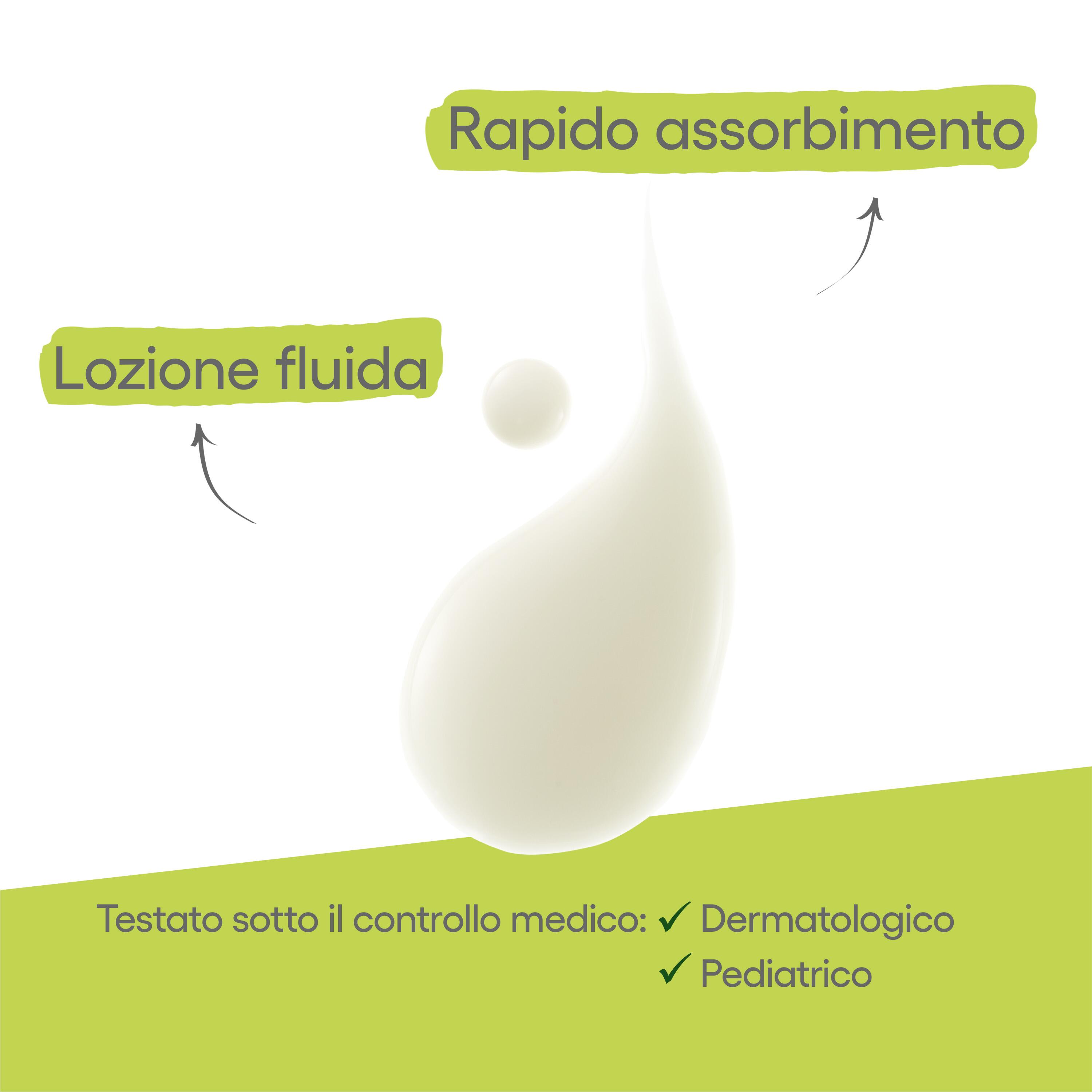 A-Derma Exomega Control - Latte Emolliente Anti-Grattage 200 ml