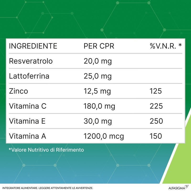 Resvis Forte Xr, Integratore Alimentare di Resveratrolo e Lattoferrina, per il Benessere del Sistema Immunitario, rinforza le difese immunitarie, senza Glutine e Lattosio, 12 Compresse Effervescenti Da 4 g, Gusto Agrumi