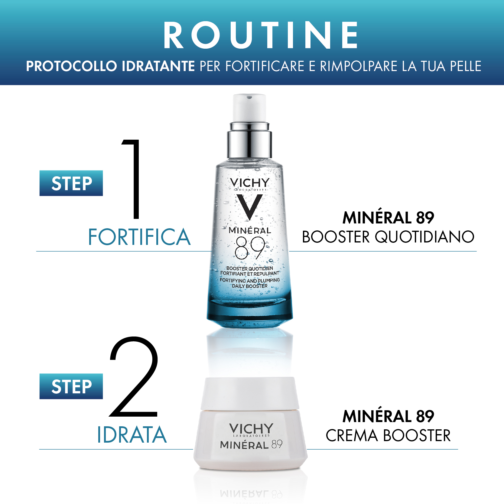 Vichy Cofanetto Regalo per un'Idratazione Intensa con Minéral 89 Booster Siero 50 ml + Minéral 89 Crema 15 ml