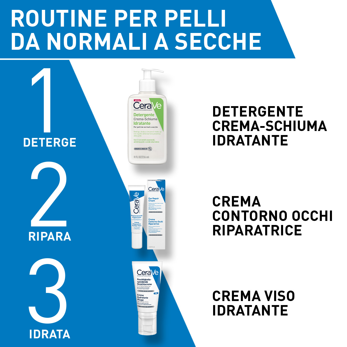 CeraVe Crema Viso Idratante PM con Acido Ialuronico, Niacinamide e 3 Ceramidi Essenziali, 50 ml