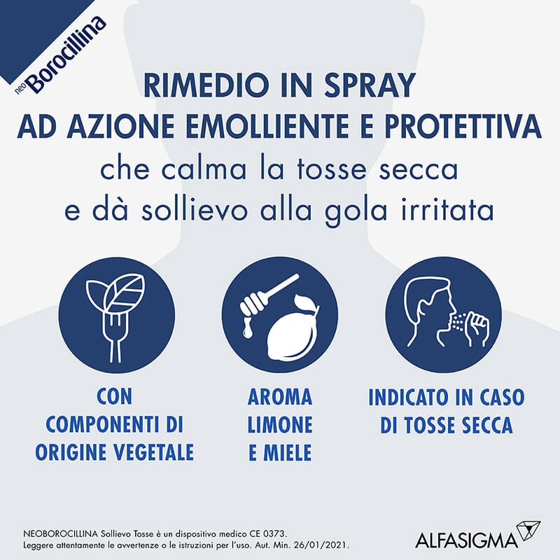 Neoborocillina Sollievo Tosse Spray Emolliente e Protettivo 20 ml