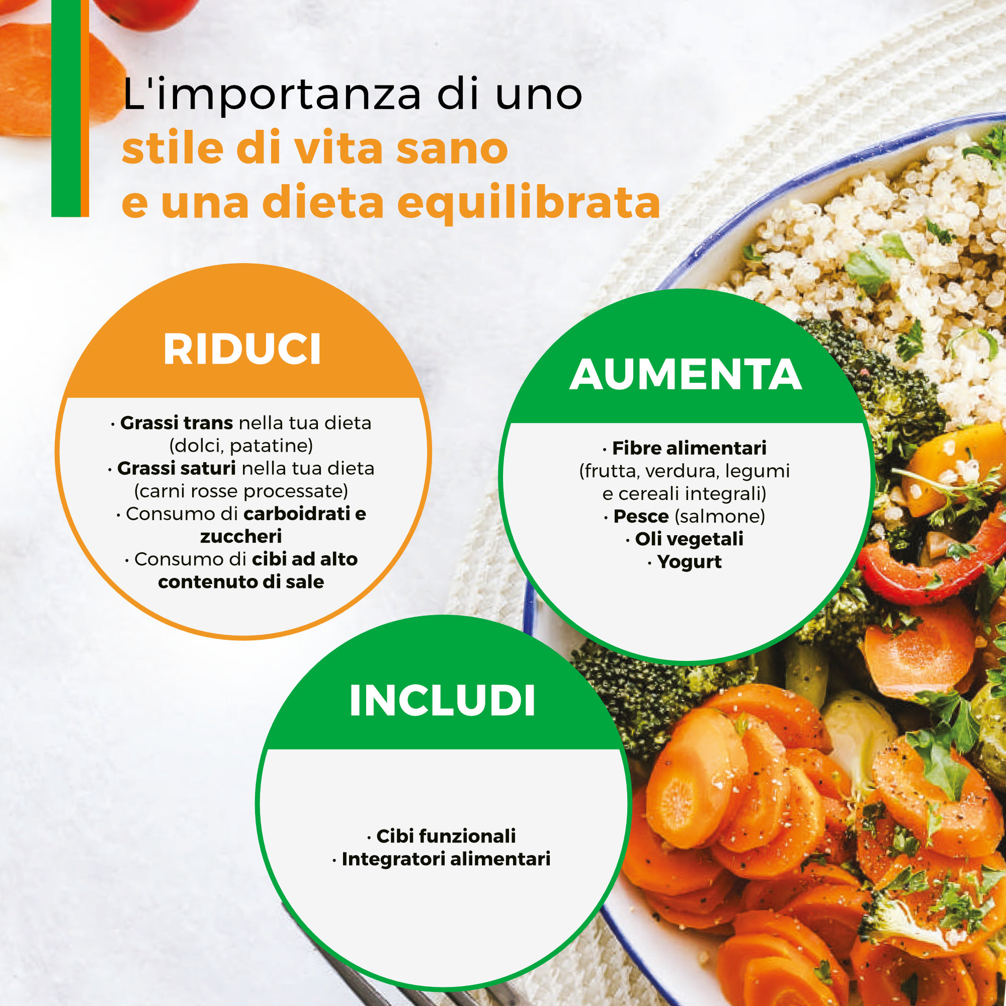 MEDA PHARMA - Armolipid Plus 60 Compresse - Integratore Per Il Colesterolo - Confezione Italiana Originale 
