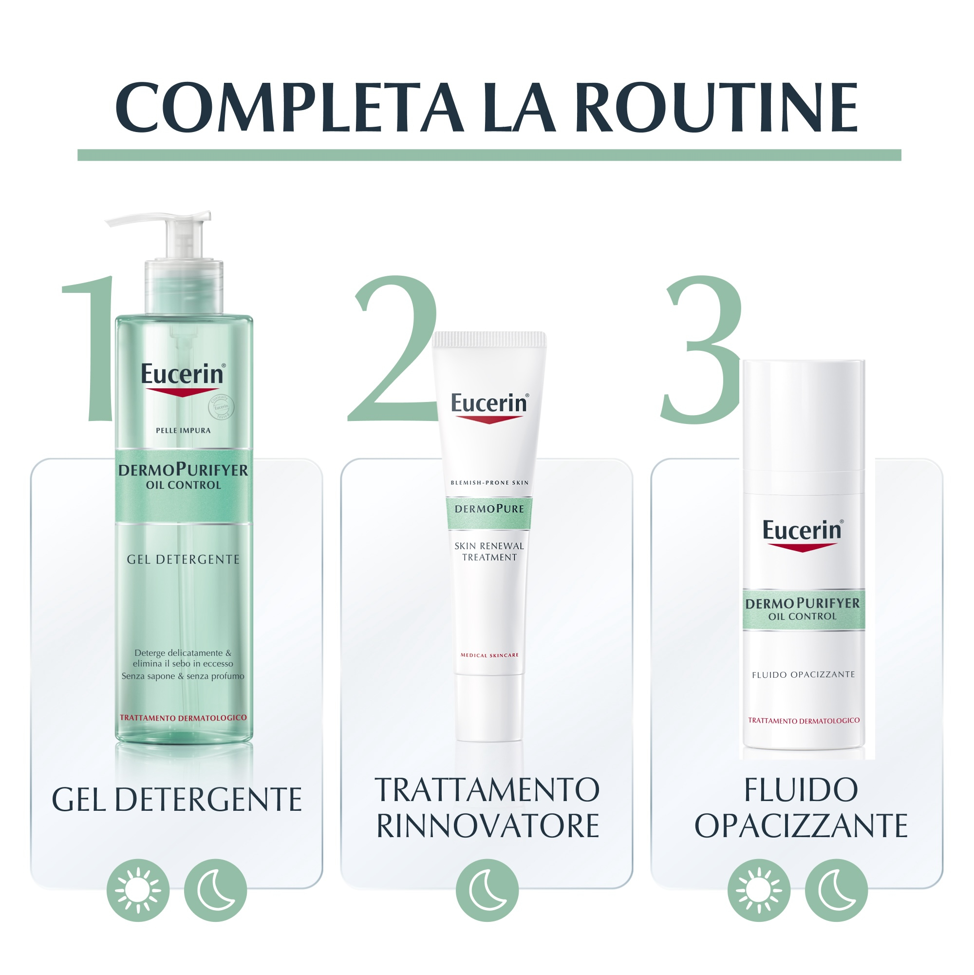 Eucerin DermoPurifyer Oil Control Trattamento Rinnovatore 40 ml