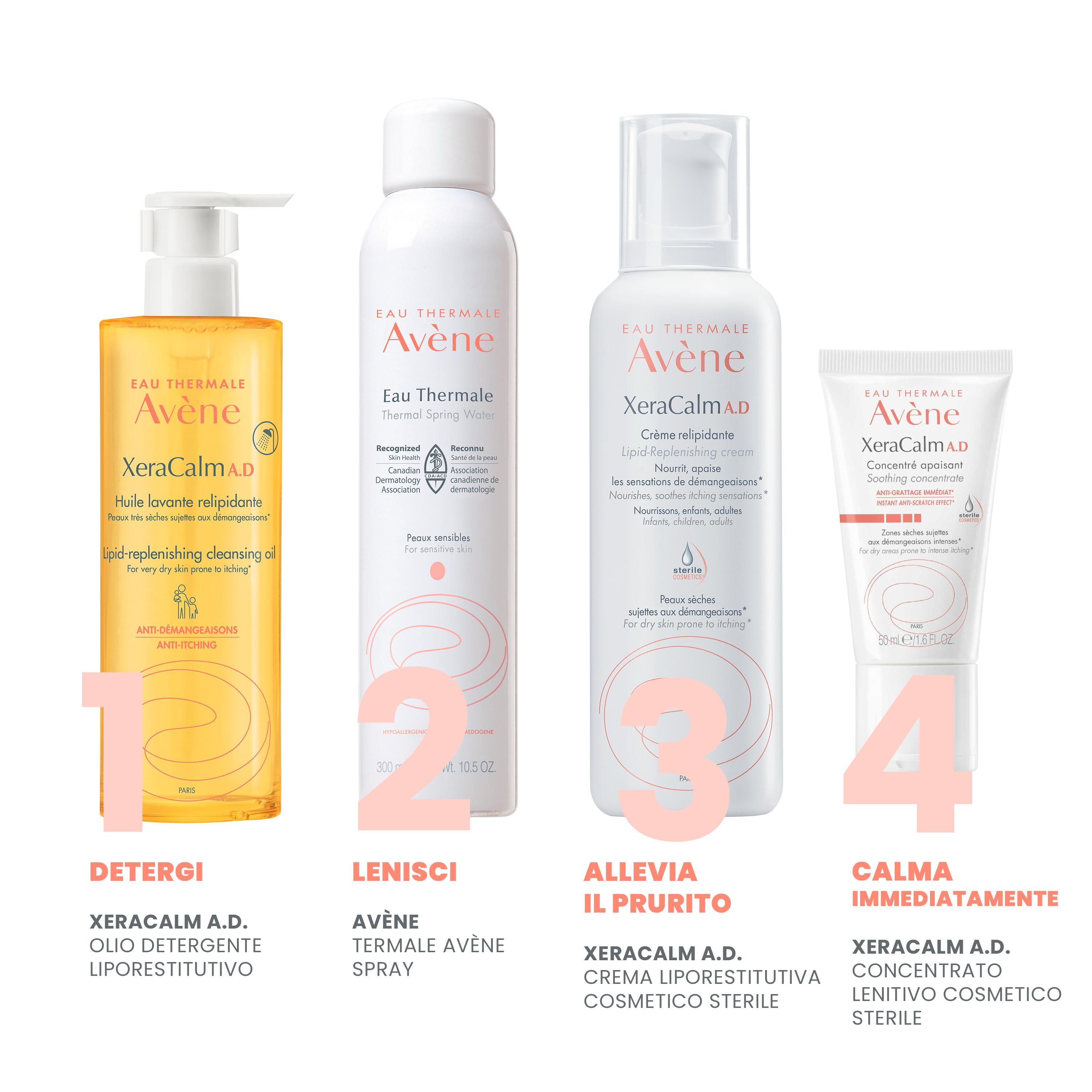 Eau Thermale Avène - XERACALM A.D Crema Liporestitutiva 400 ml