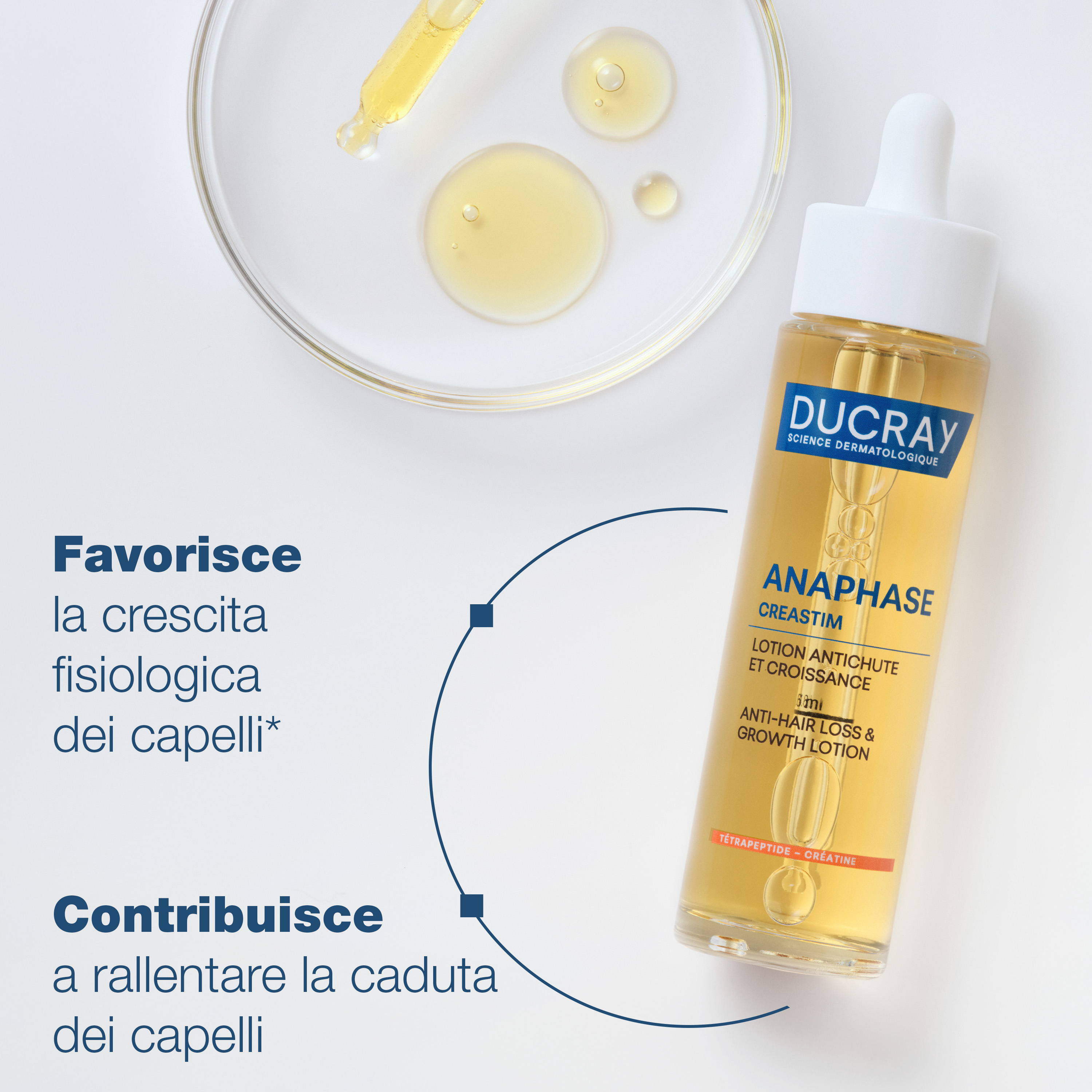 Ducray Creastim Anaphase Lozione Trattante Contro la Caduta dei Capelli, anti-caduta occasionale, con creatina, 60 ml