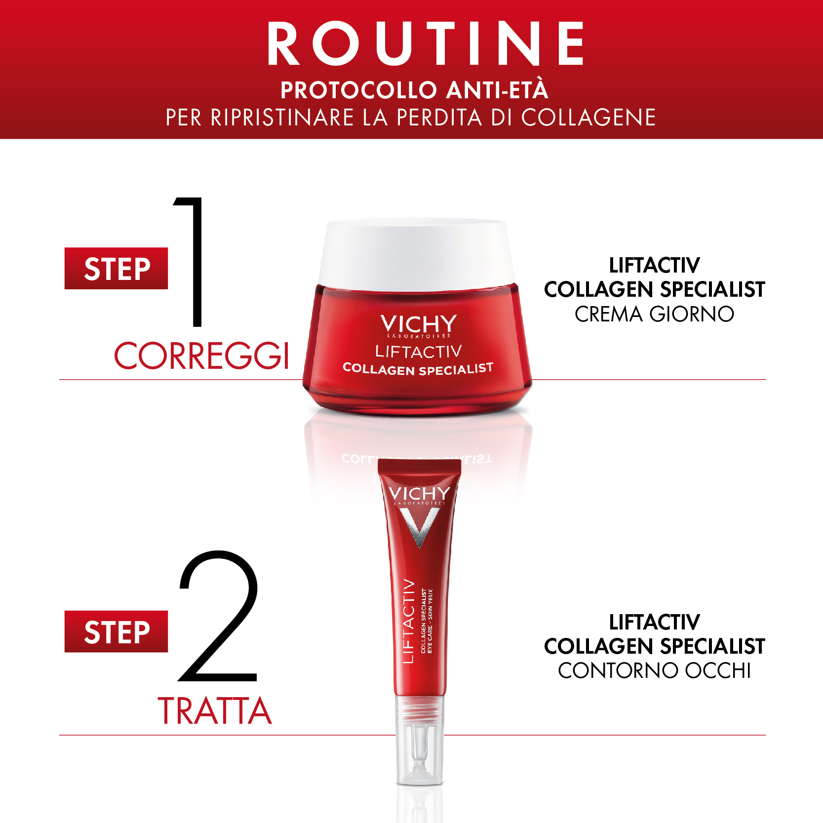 Vichy Pochette Regalo per un effetto Anti-Età Global con Crema Giorno Liftactiv Collagen Specialist 50 ml + Contorno Occhi 15 ml