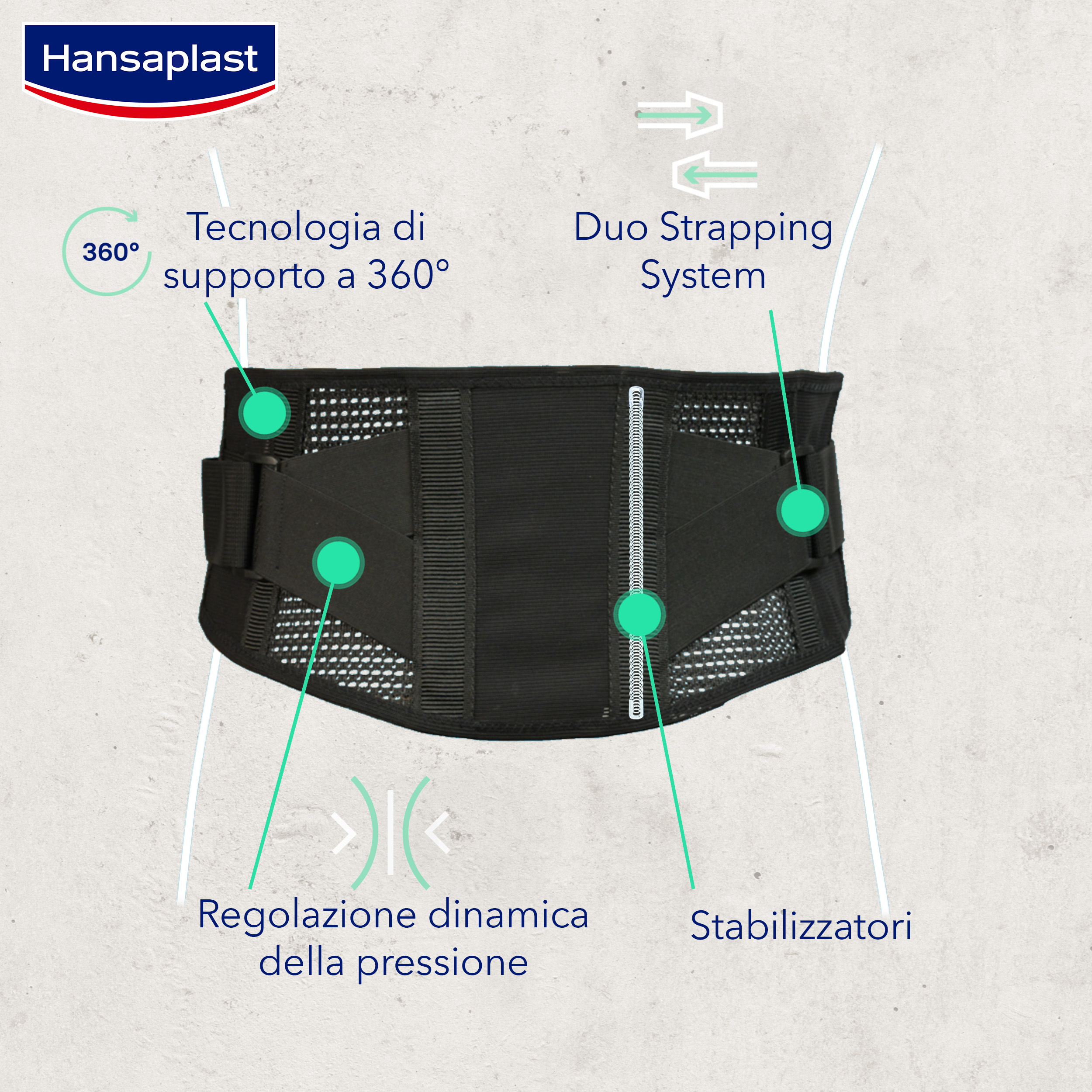 Hansaplast Sport Supporto Schiena, Fascia lombare supporto schiena protettiva, 1 pezzo