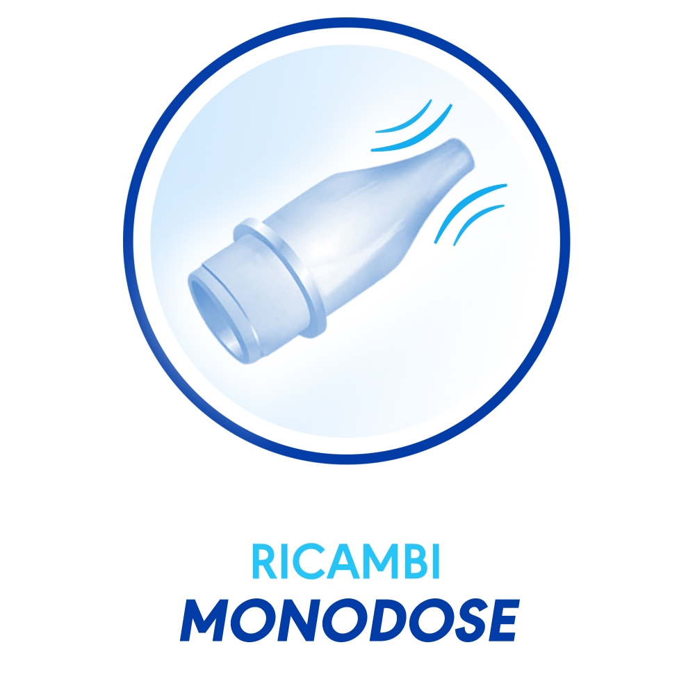 Narhinel 20 Ricambi per Aspiratore Nasale Neonati e Bambini con Filtro Assorbente Usa e Getta Soft 