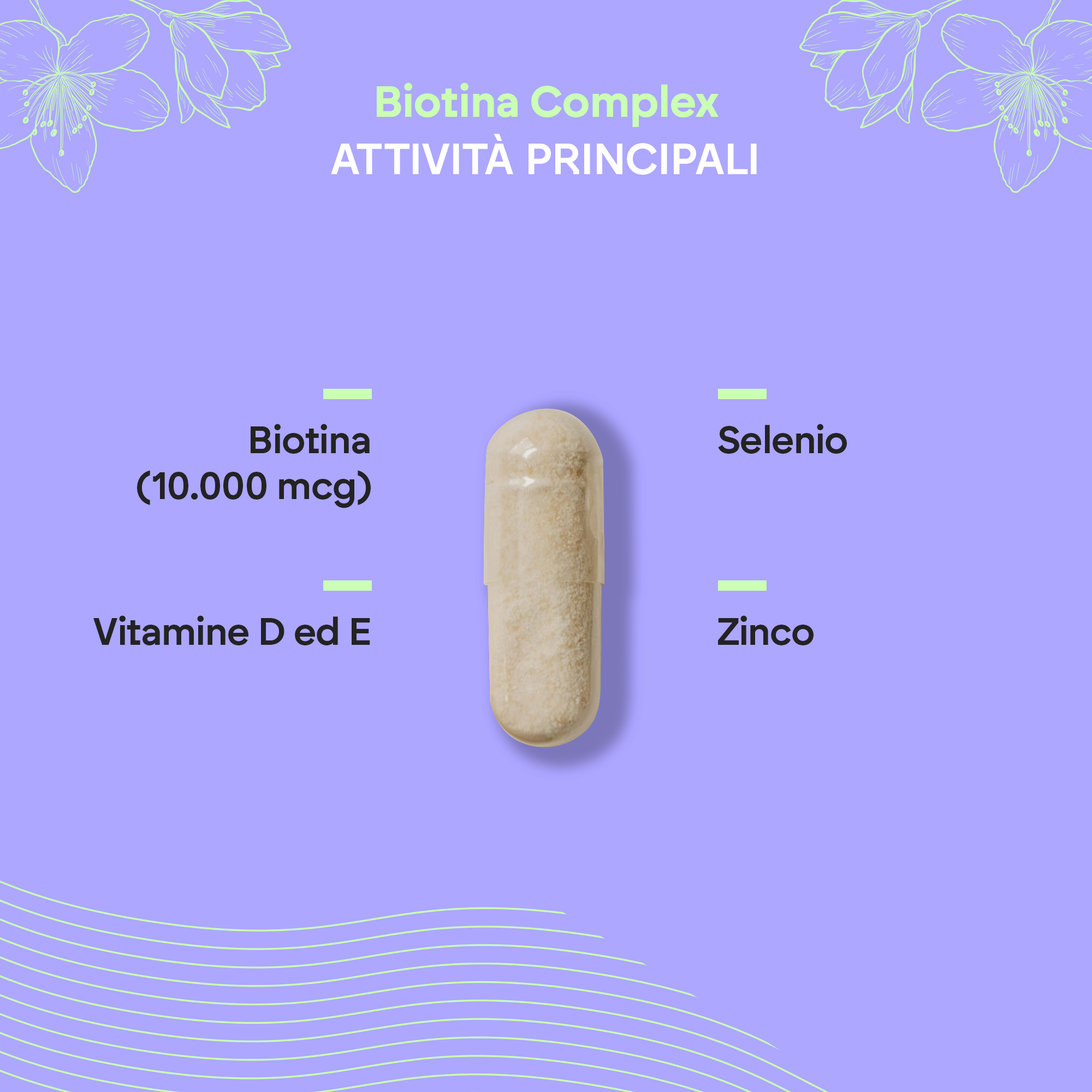 Nutralie Biotina Complex 120 Capsule - Integratore Per Capelli, Pelle Ed Unghie 