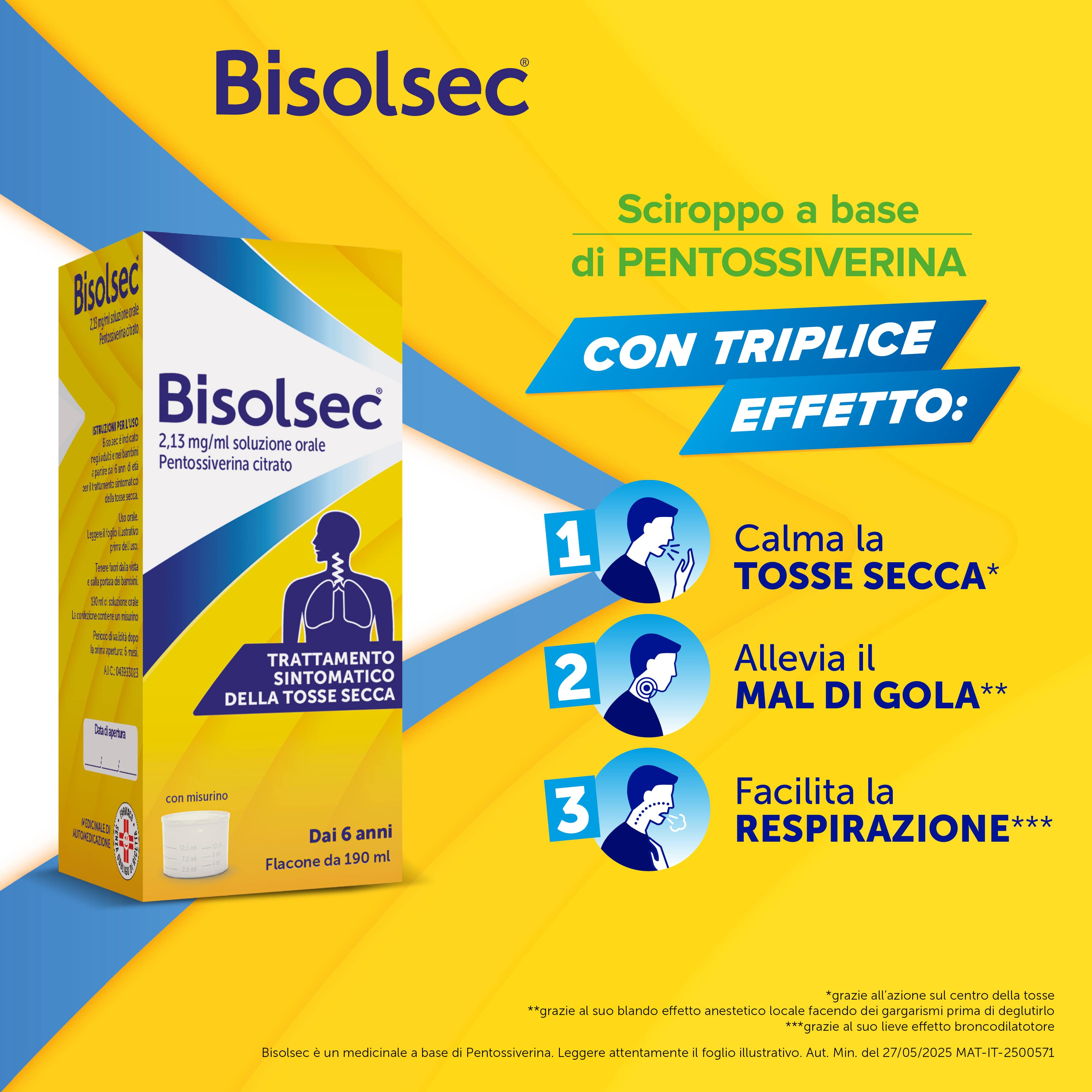 BISOLSEC Scir.190ml 2,13mg/ml