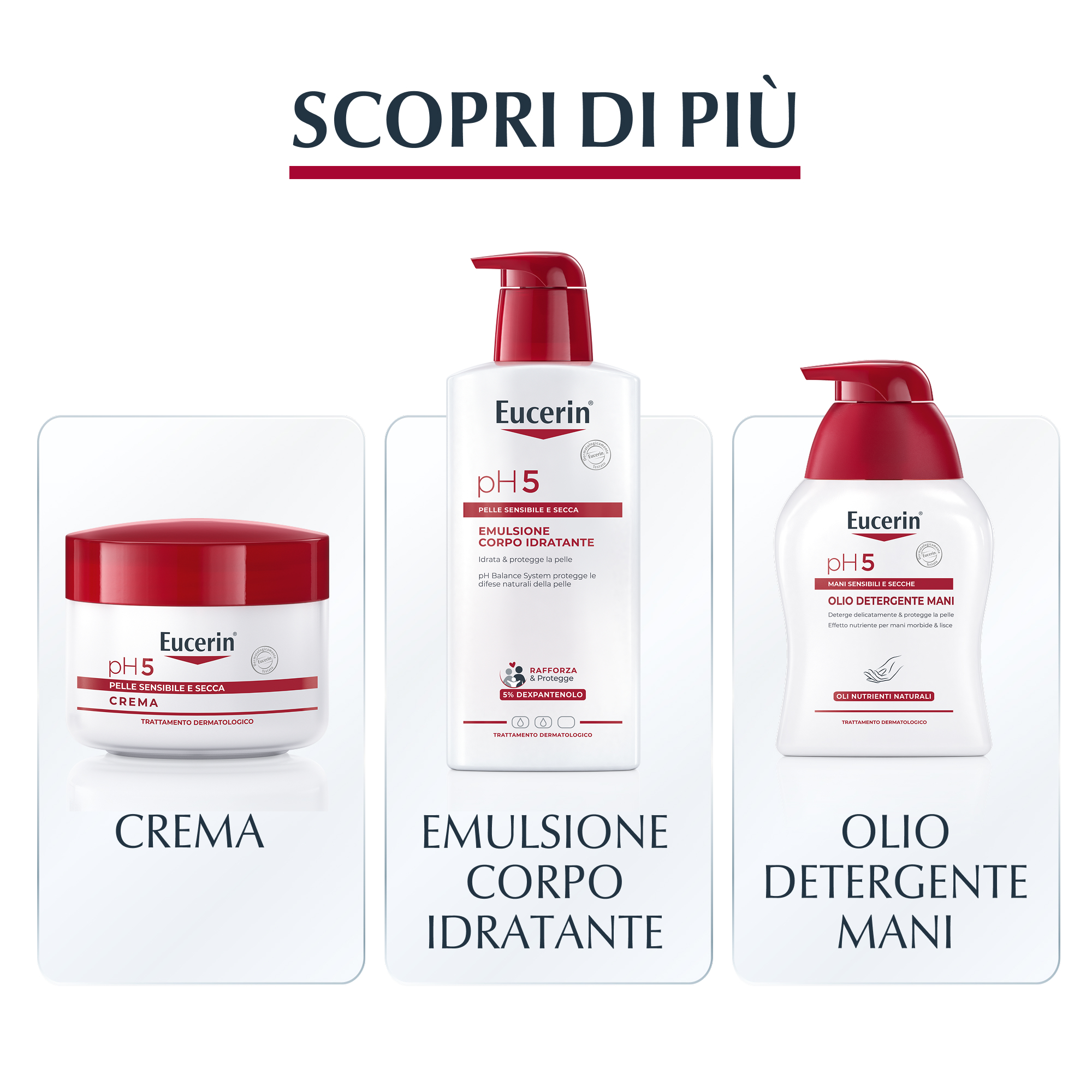 EUCERIN PH5 CREMA MANI 75ML