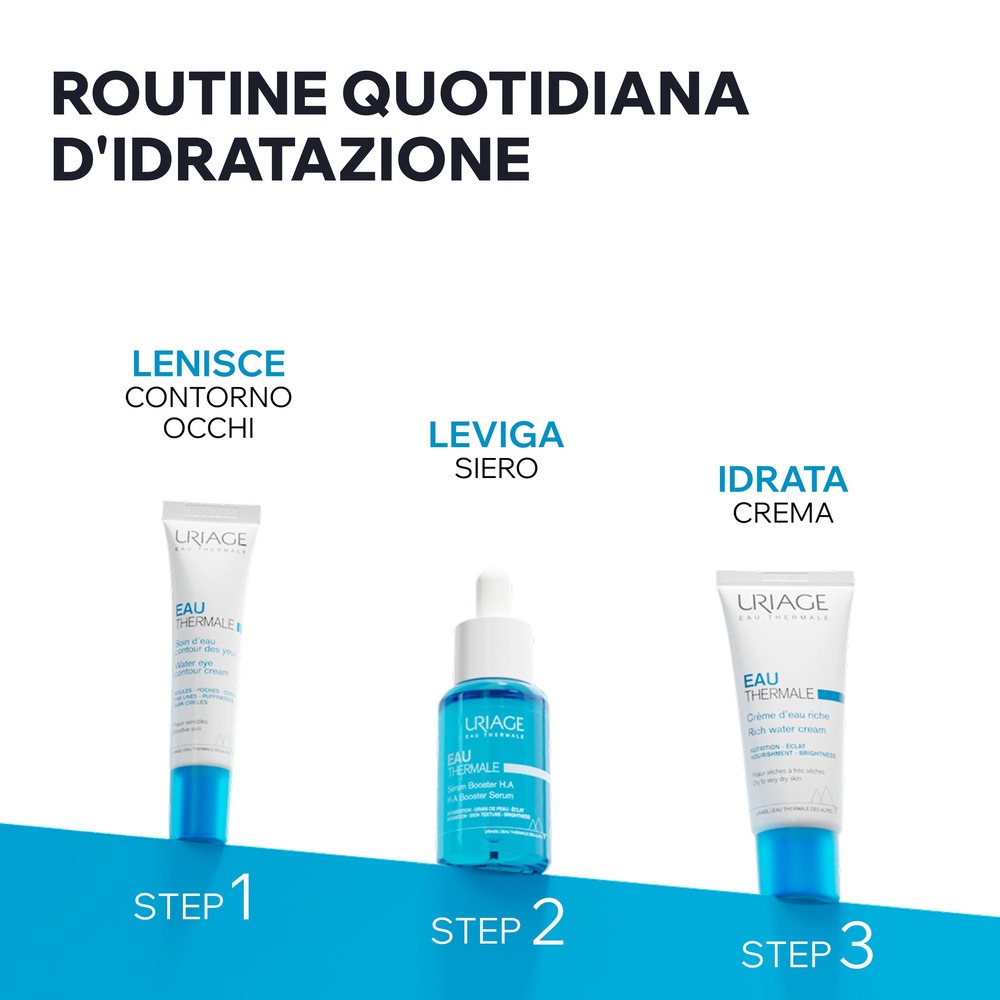 Uriage - Eau Thermale - Crema All'Acqua Idratante Viso Per Tutte Le Tipologie Di Pelli 40 ml