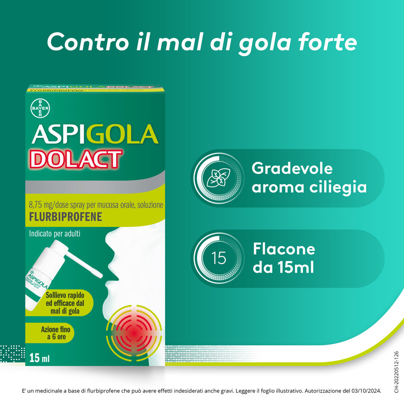 Aspi Gola Dolact Spray Gola antinfiammatorio e antidolorifico per Mal di Gola Forte Flurbiprofene 15ml 