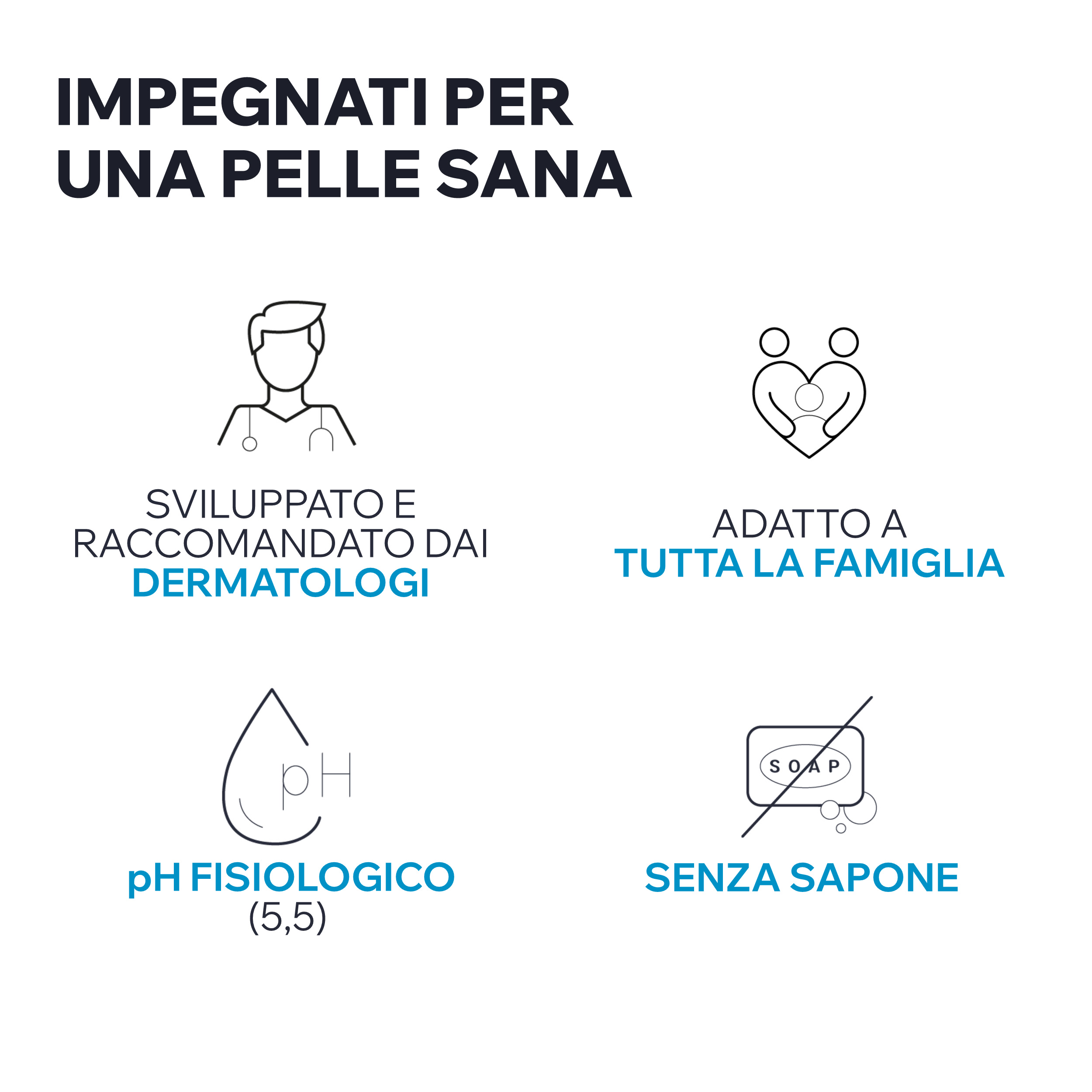 ​​Uriage Derm-Phy Crema Lavante Dermatologica Viso E Corpo Per Pelle Sensibile 1 Litro