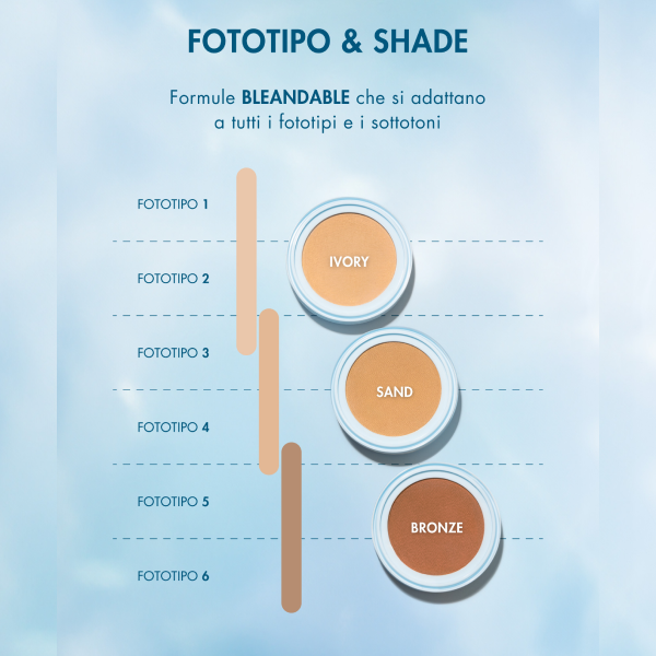 MIAMO Second Skin Mesh Cushion Foundation con Protezione SPF 50 - Shade Ivory-